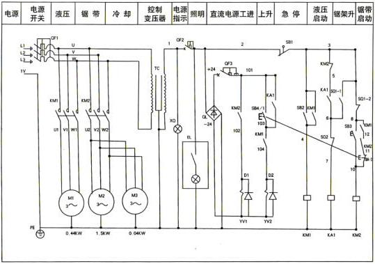锯床电器系统图